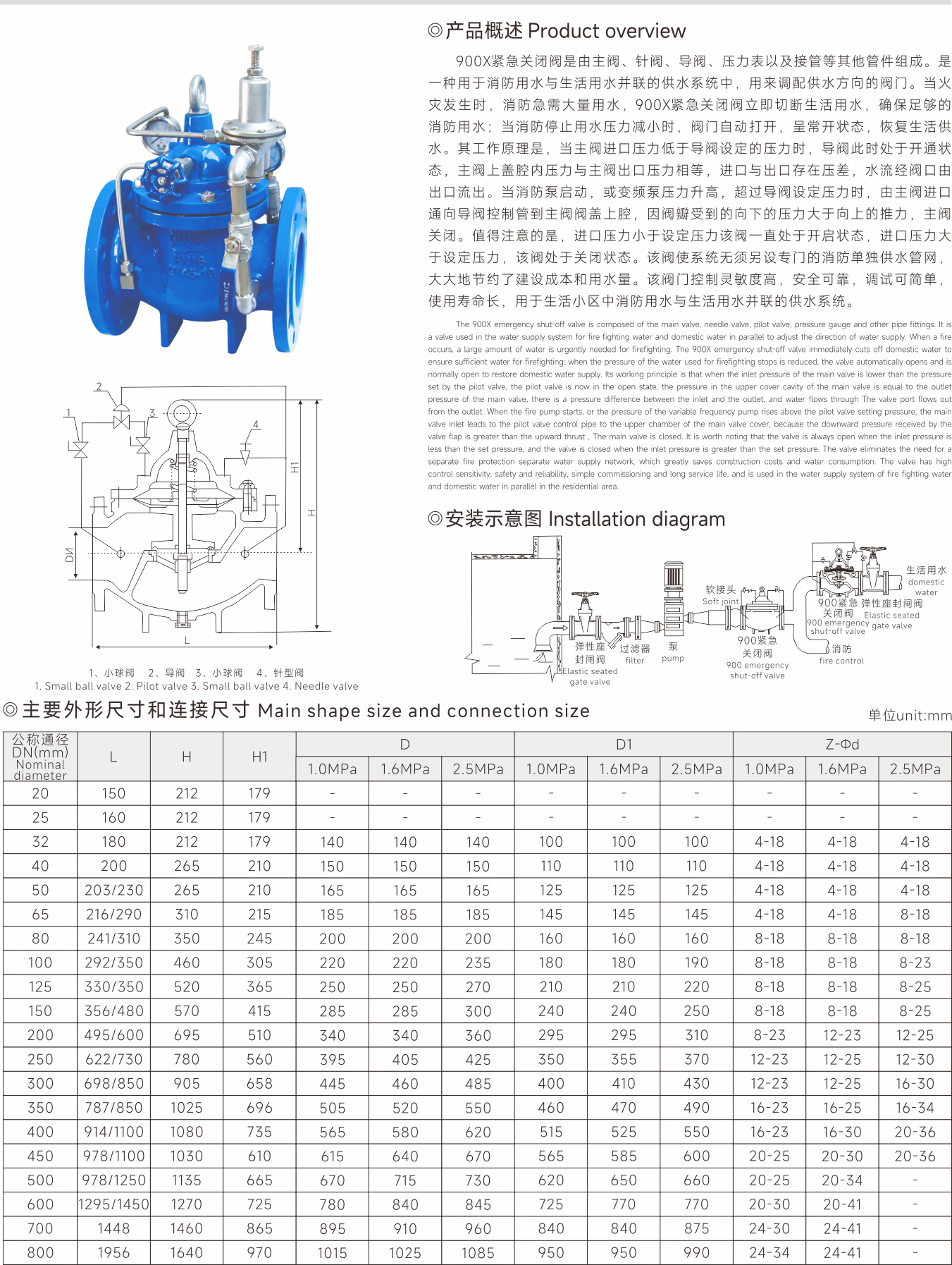 武漢首水機(jī)械設(shè)備有限公司