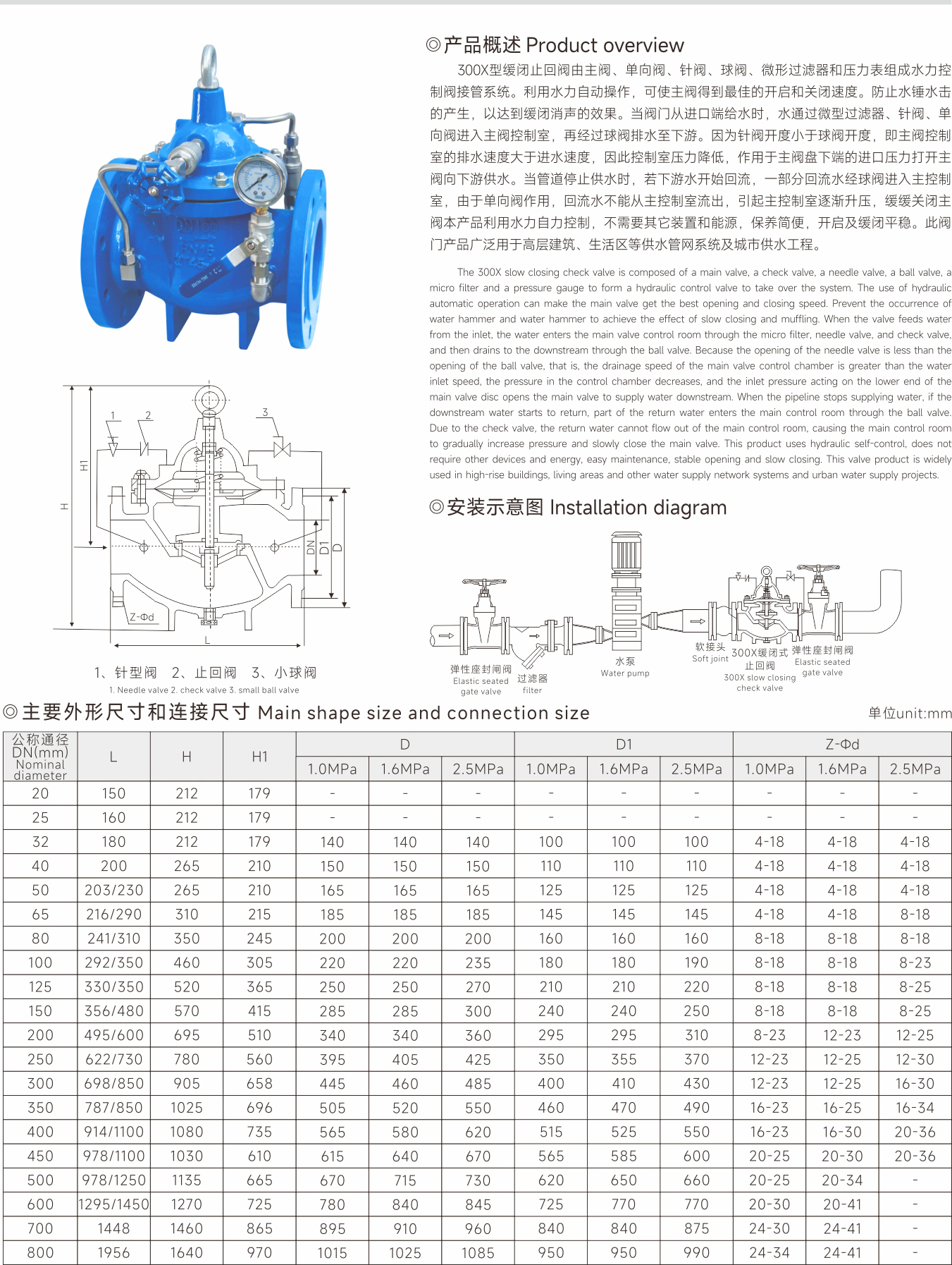 武漢首水機械設備有限公司