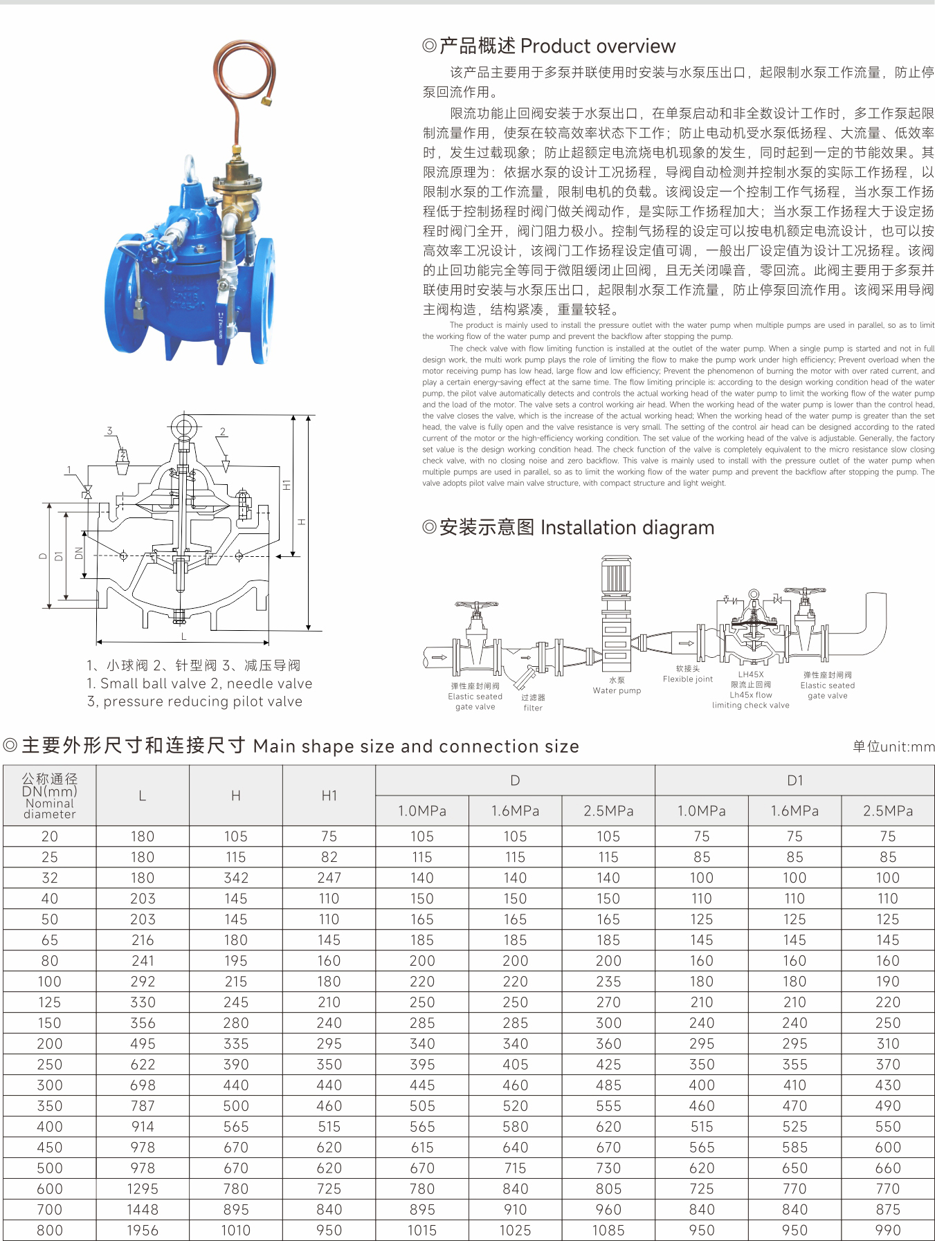 武漢首水機械設(shè)備有限公司