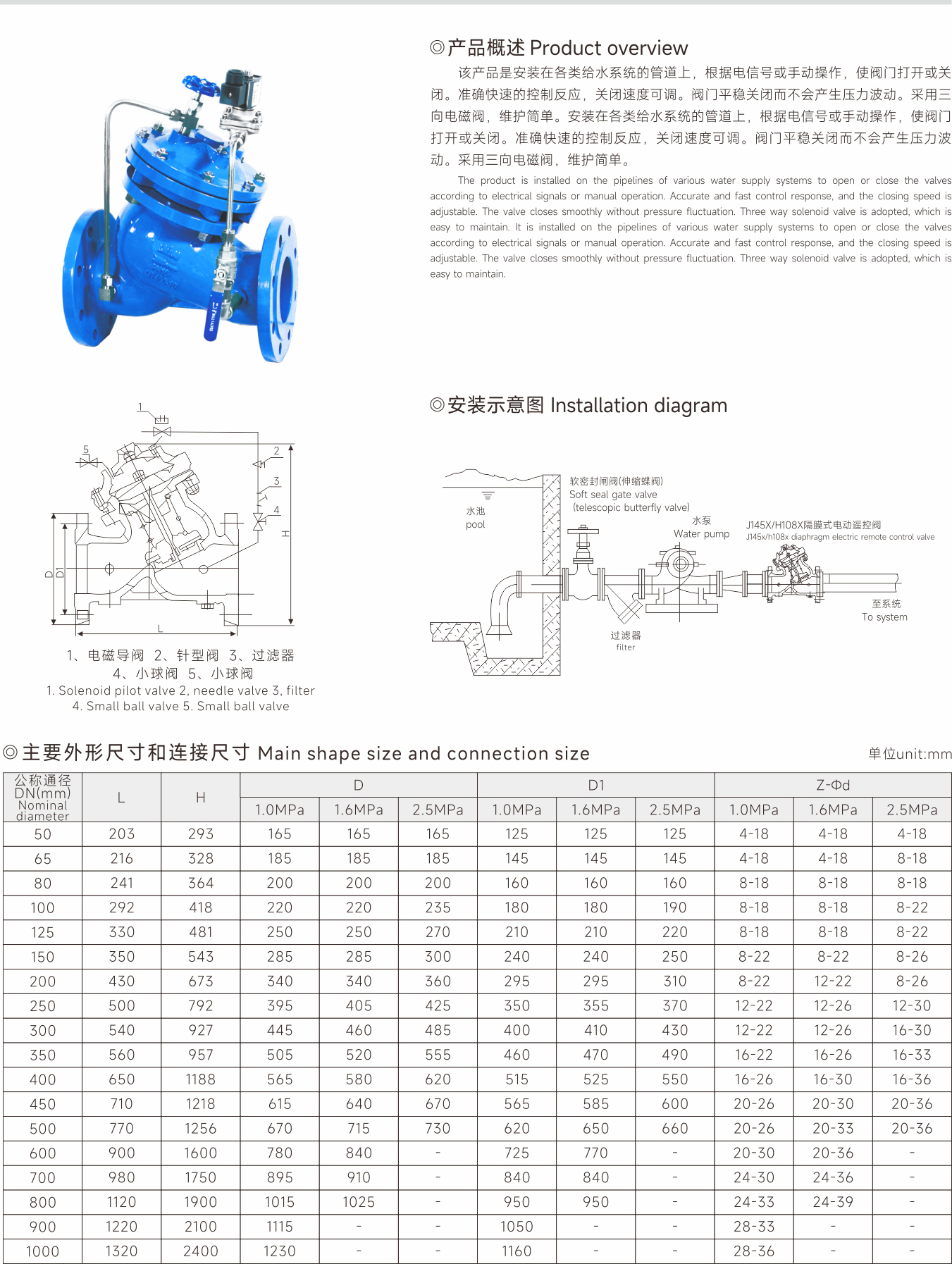 武漢首水機(jī)械設(shè)備有限公司