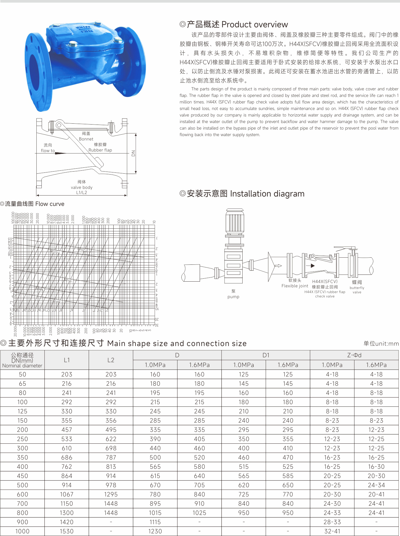 武漢首水機(jī)械設(shè)備有限公司