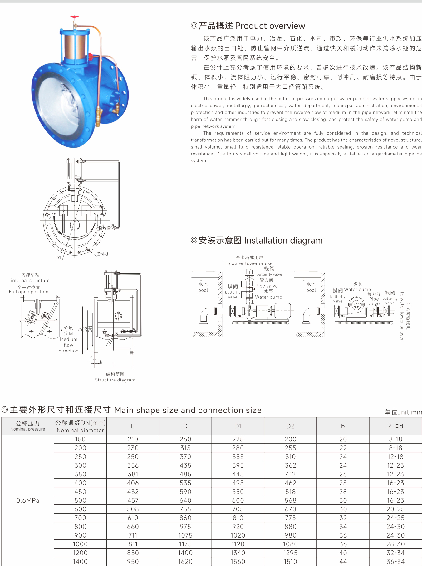 武漢首水機(jī)械設(shè)備有限公司