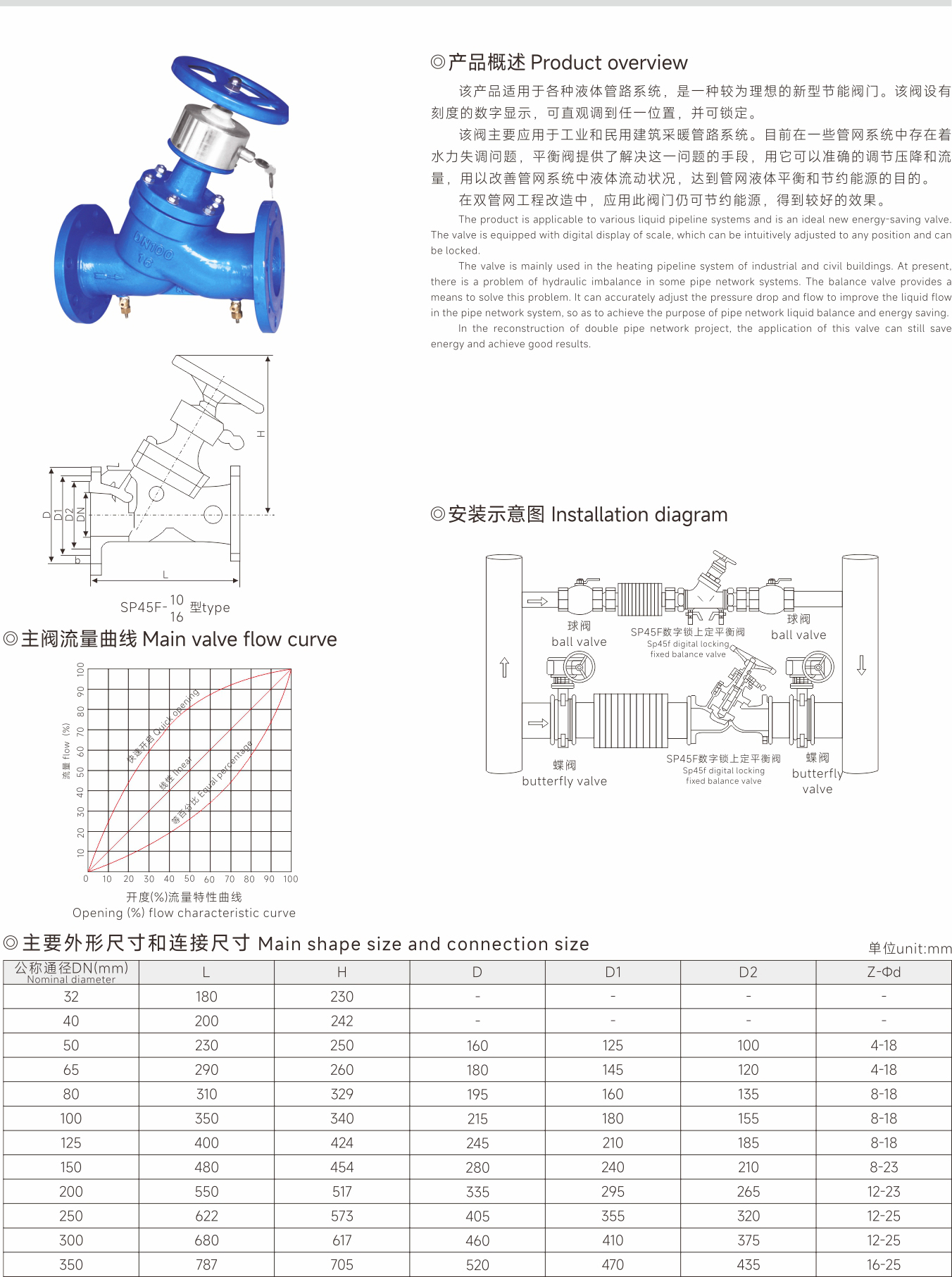 武漢首水機械設(shè)備有限公司