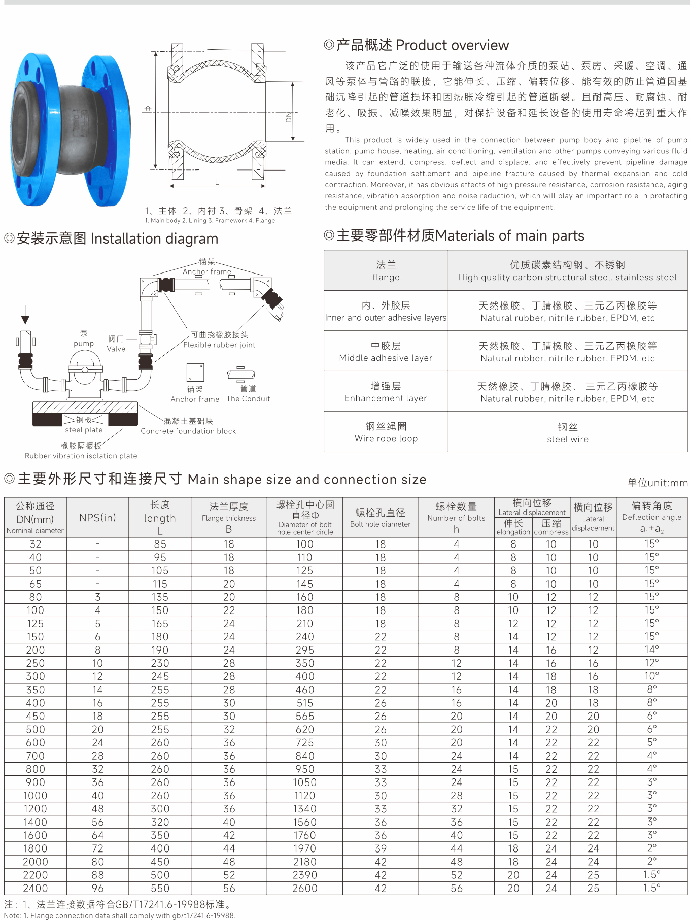 武漢首水機械設備有限公司