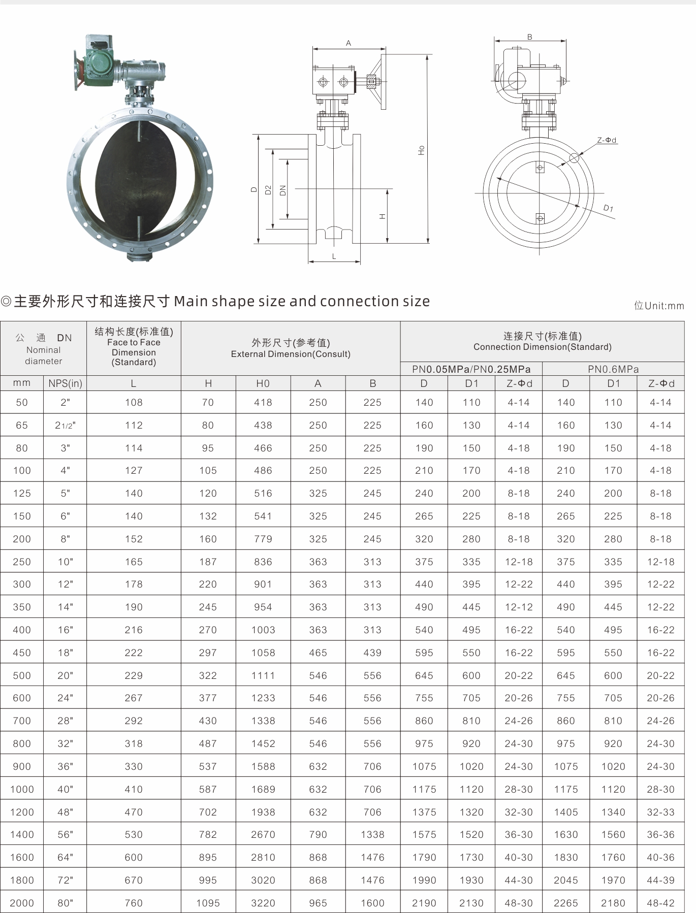 武漢首水機械設(shè)備有限公司